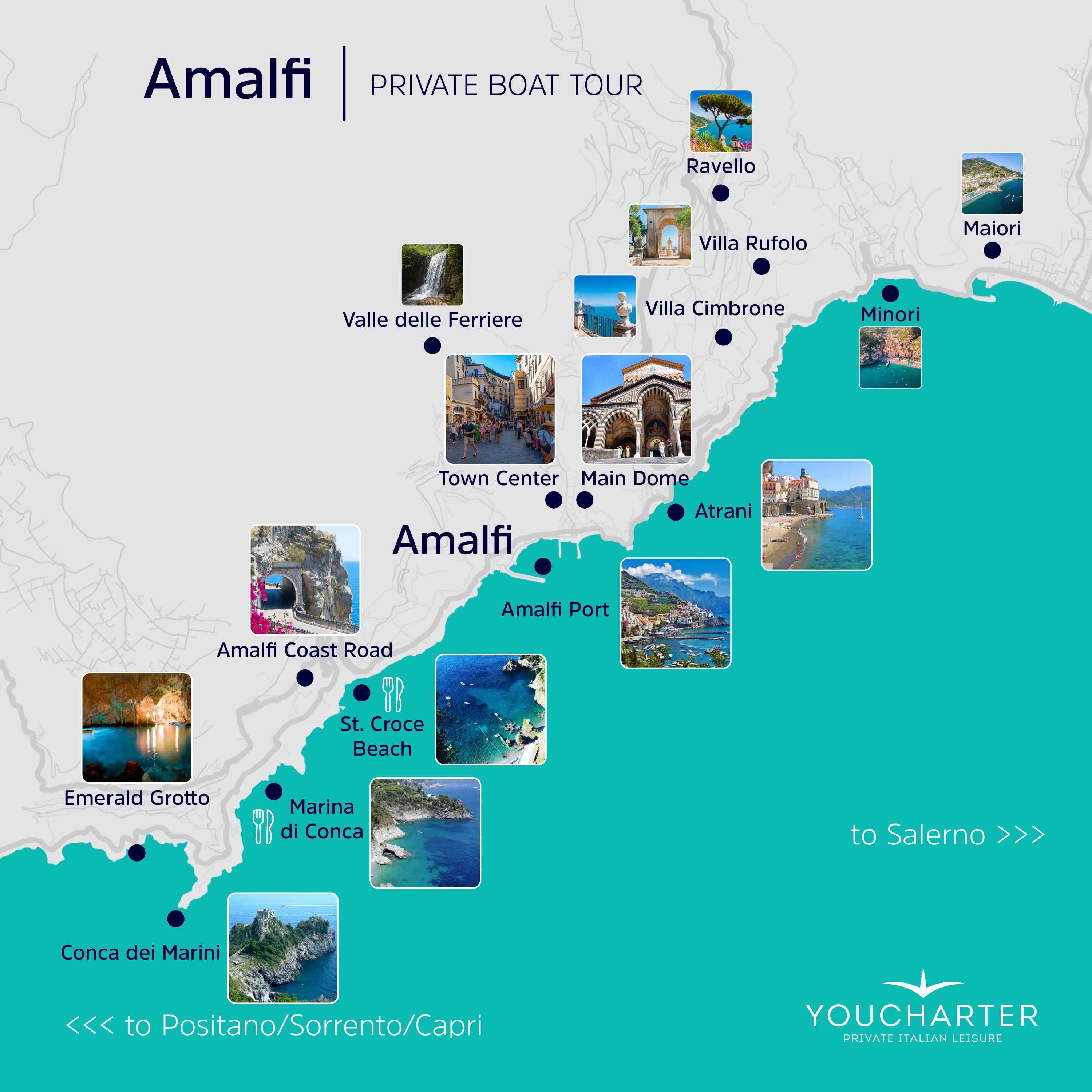 Amalfi Coast Map - boat Experience