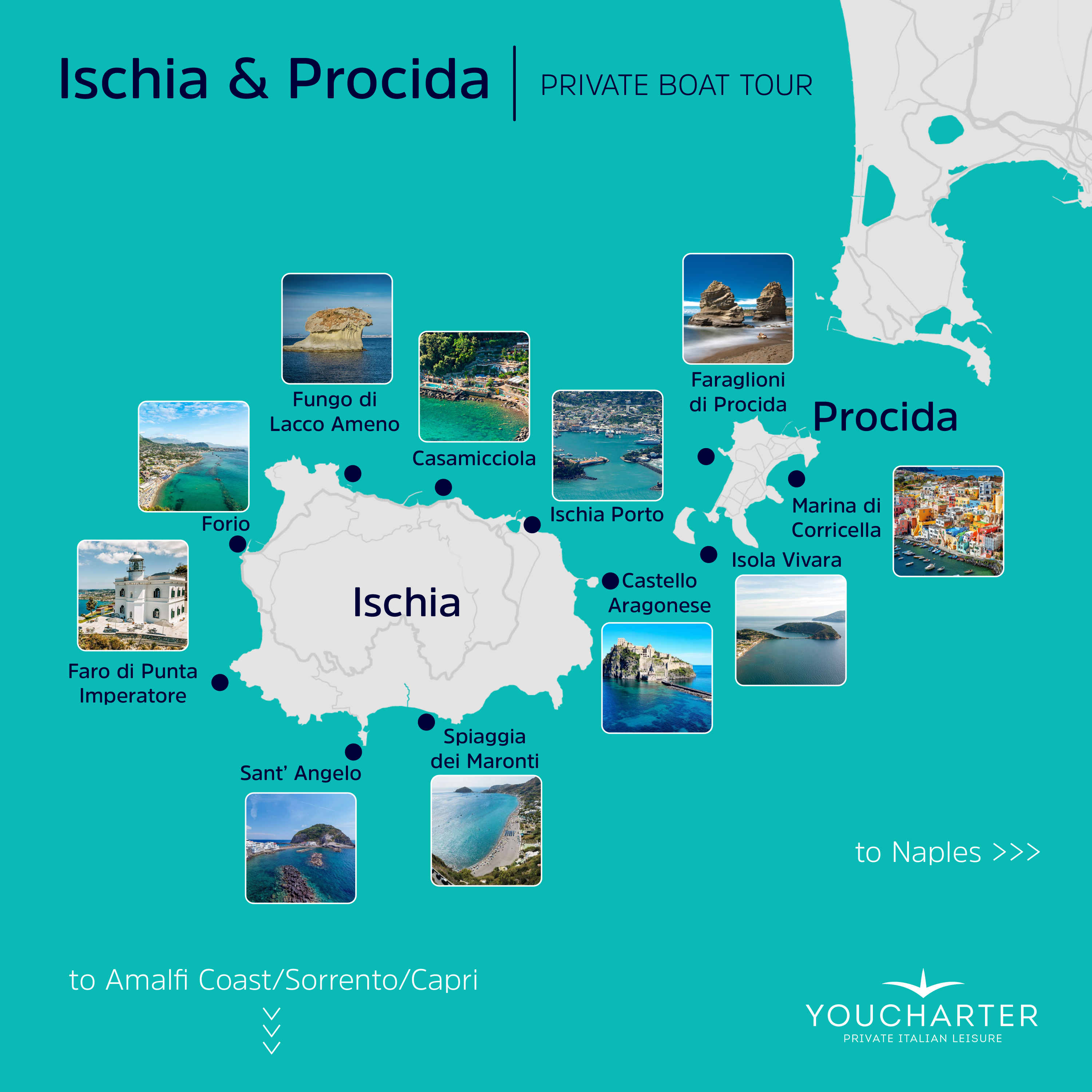 Ischia & Procida Islands Map