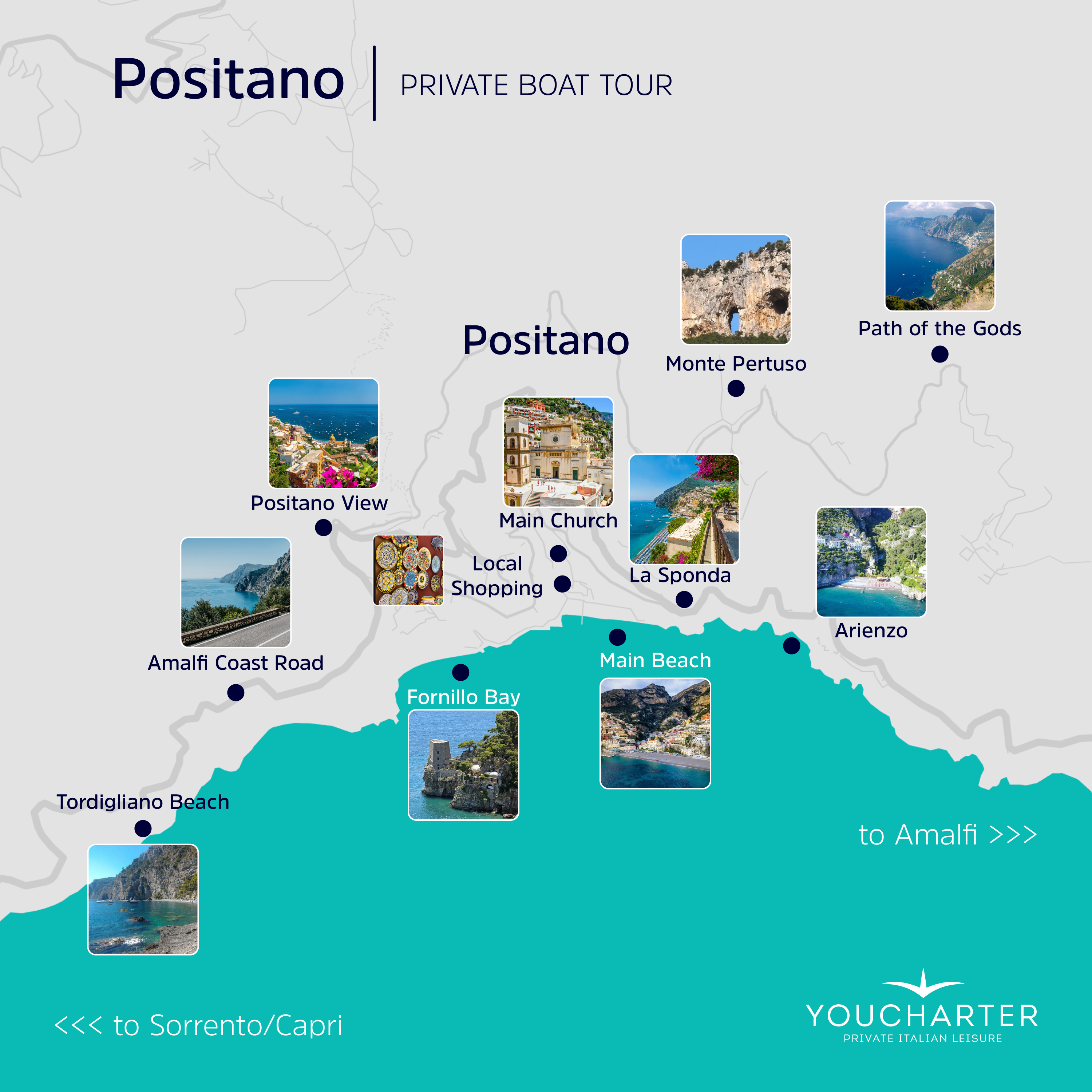 Positano Coast Map - boat Experience