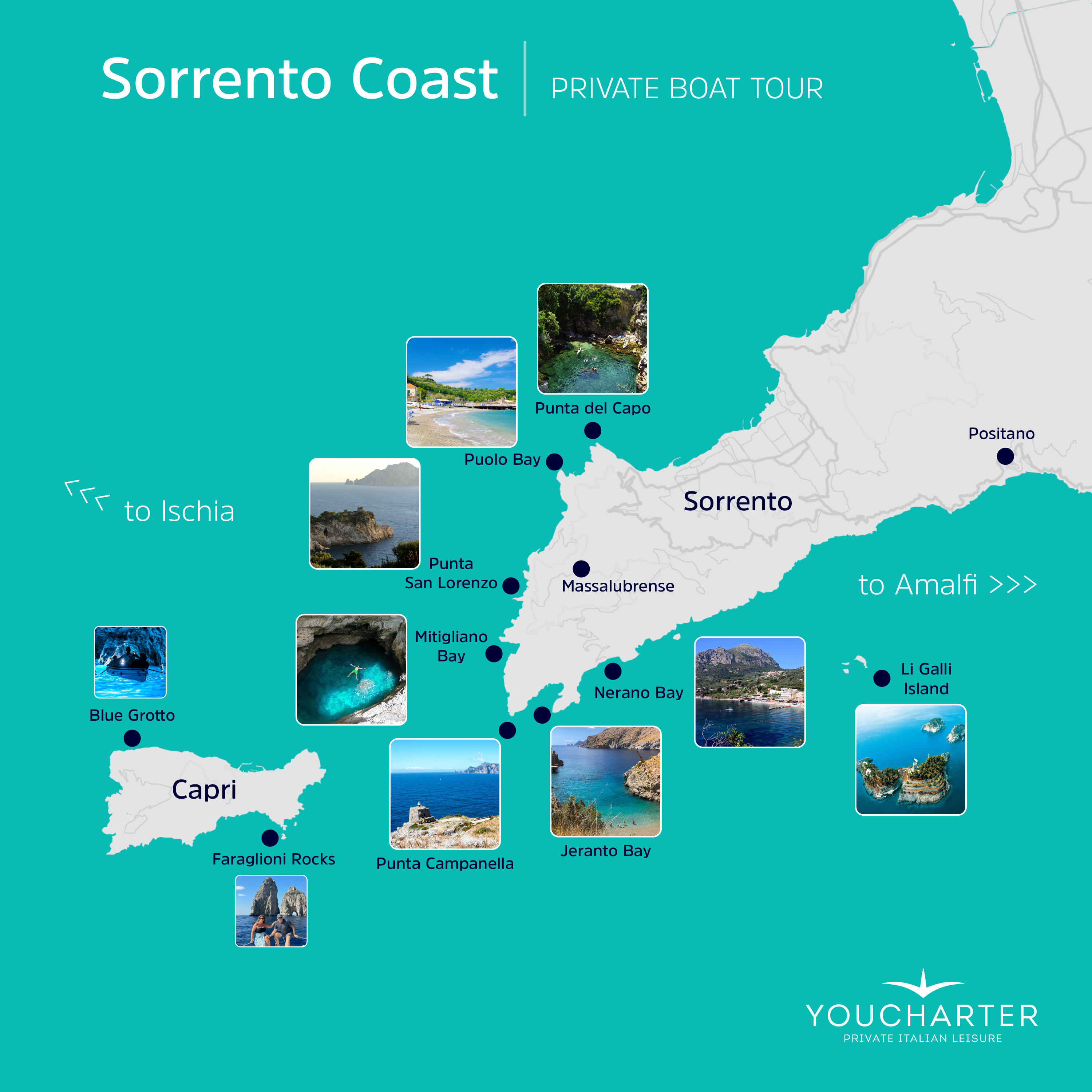 Sorrento Coats Map